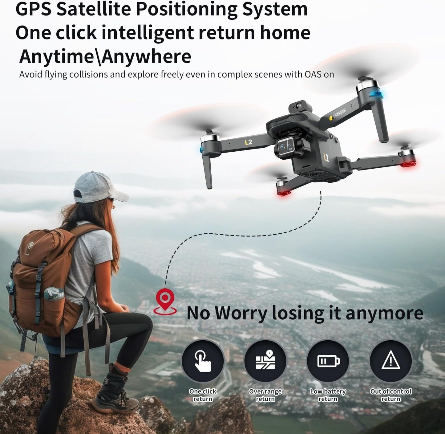 Drones with Camera for Adults 4K Night Vision, 3 Axis Gimbal EIS for Video, 5 Miles Safe Long Range, 82Mins Flight Time, Professional Drone with 5G Digital Transmission Easy Cable Connection Way, 360° Laser Obstacle Avoidance, GPS Auto Return Home, Follow